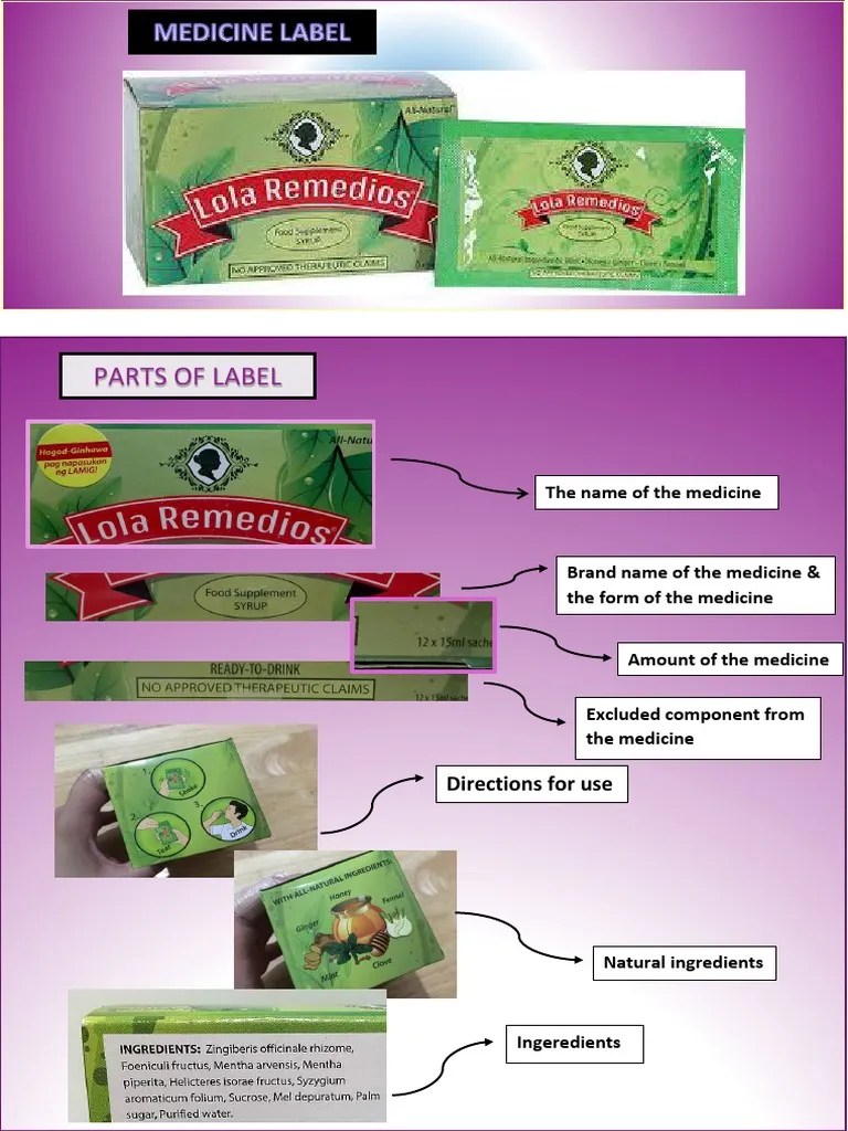 Parts of Label The Name of The Medicine PDF