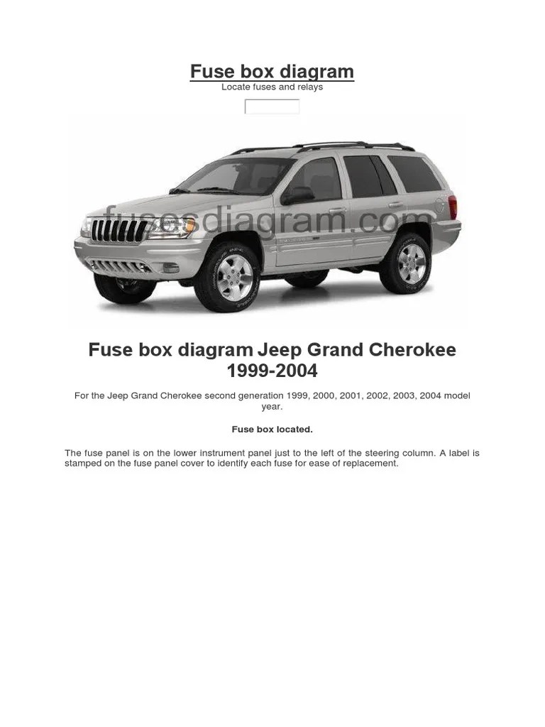 2001 Jeep Grand Cherokee Fuse Panel Diagram Free Download