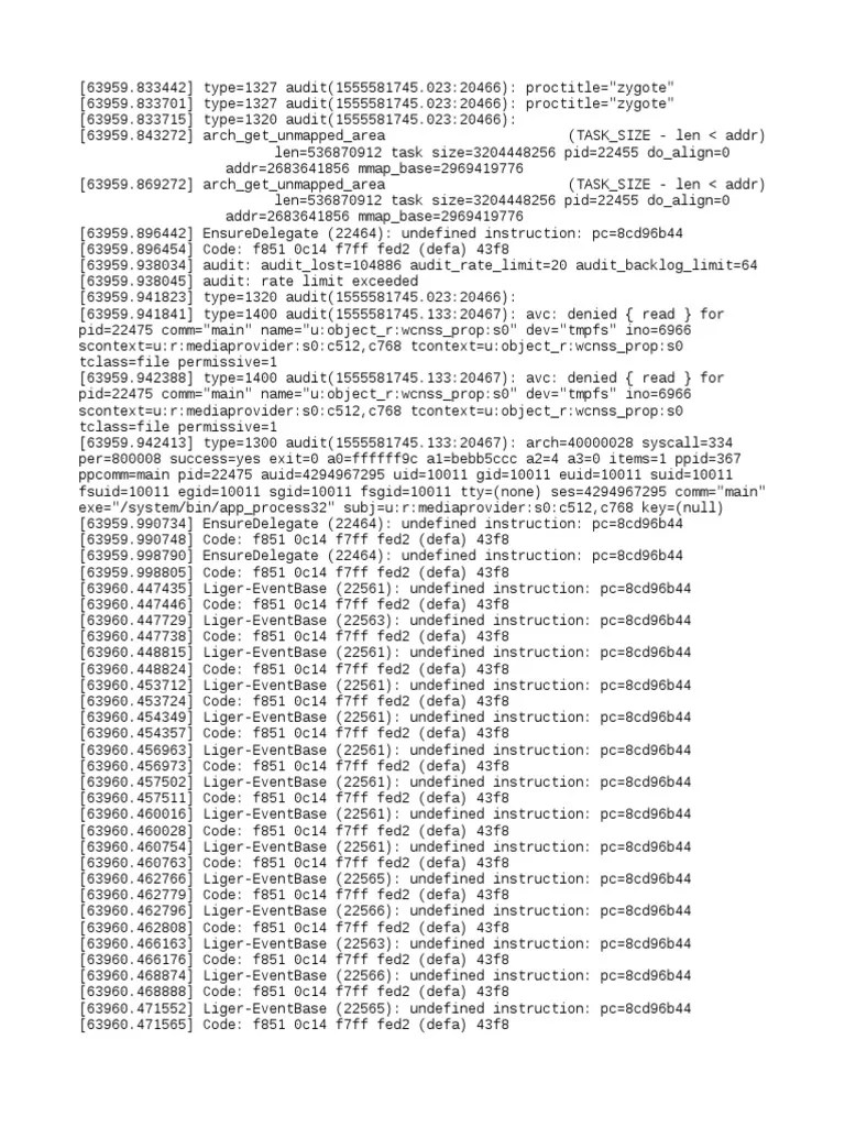 Analysis of Kernel Log Messages Revealing Undefined Instruction Errors