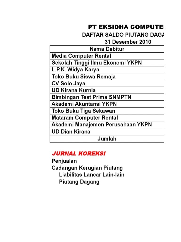 Soal Ut Akuntansi Menengah 1 Dan Jawabannya