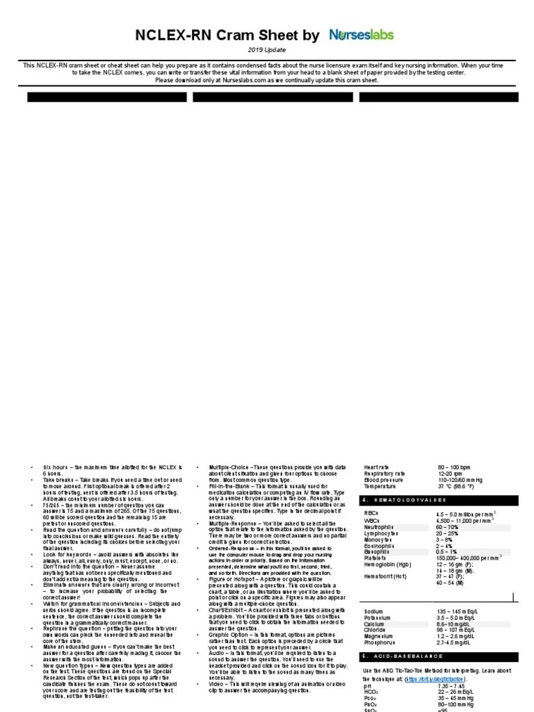 NCLEXRN Cram Sheet by 2019 Update National Council Licensure
