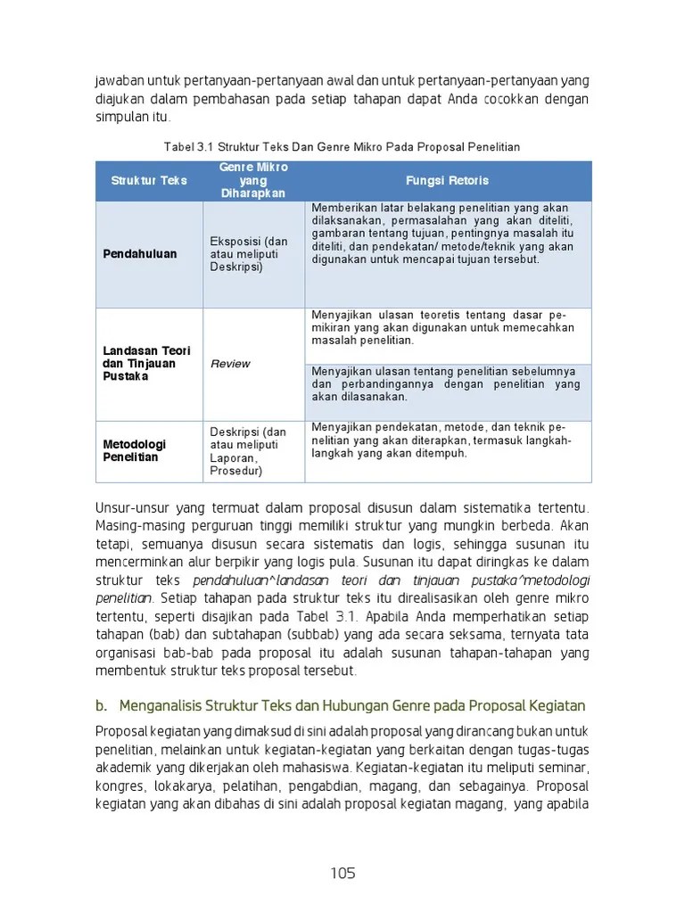 Makalah Menganalisis Struktur Teks Dan Hubungan Genre Pada Proposal Kegiatan  | PDF