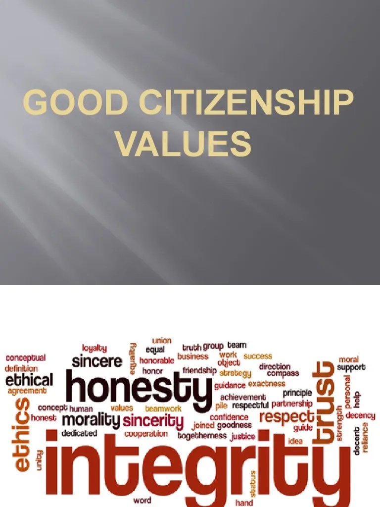 Good Citizenship Values Value (Ethics) Confucianism