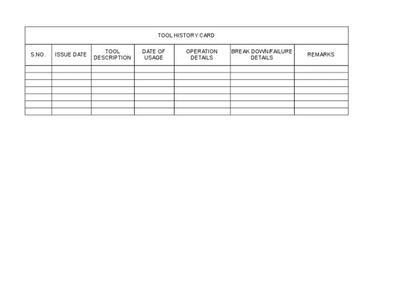 Tool History Card Tool Description Date of Usage Operation Details