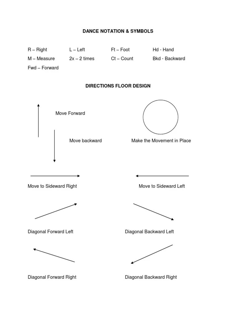 Dance Notation PDF