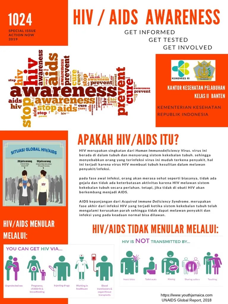 Orange Black and White Activis Indo Fix | PDF