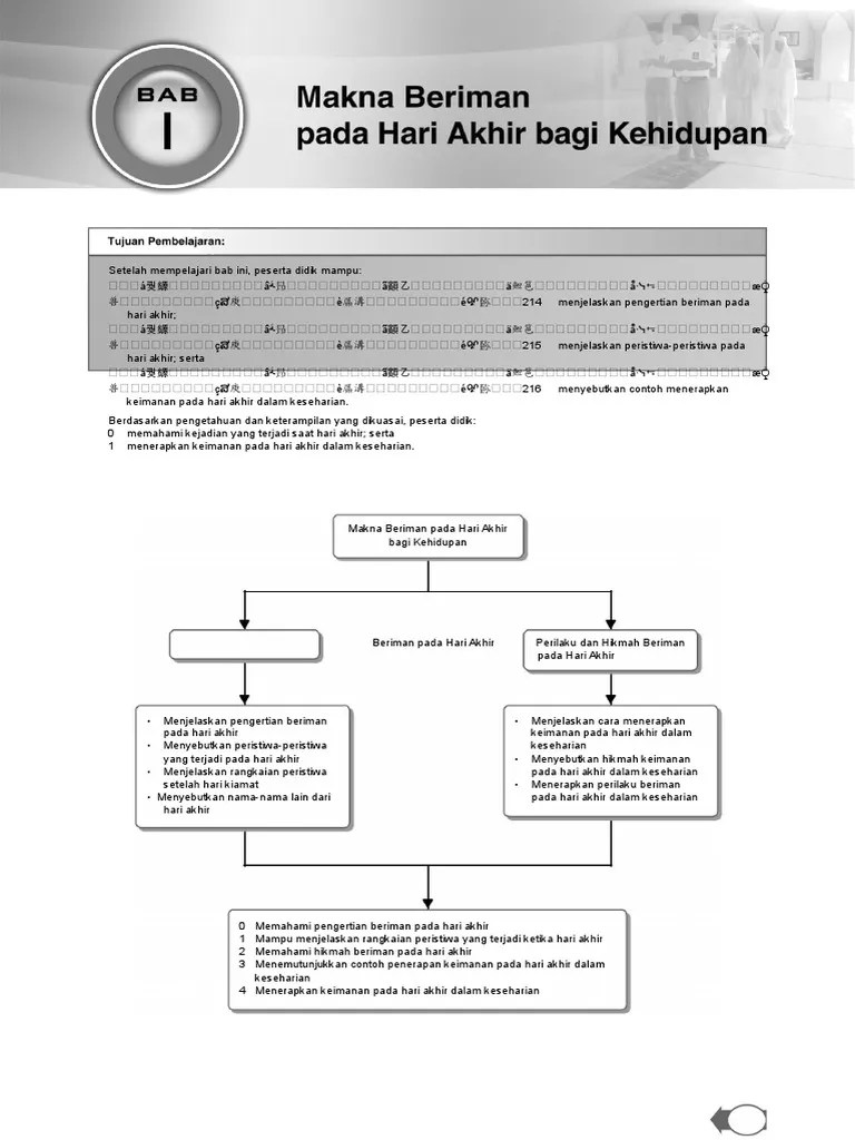 Paling Laju Contoh Takdir Mubram Dan Penjelasannya