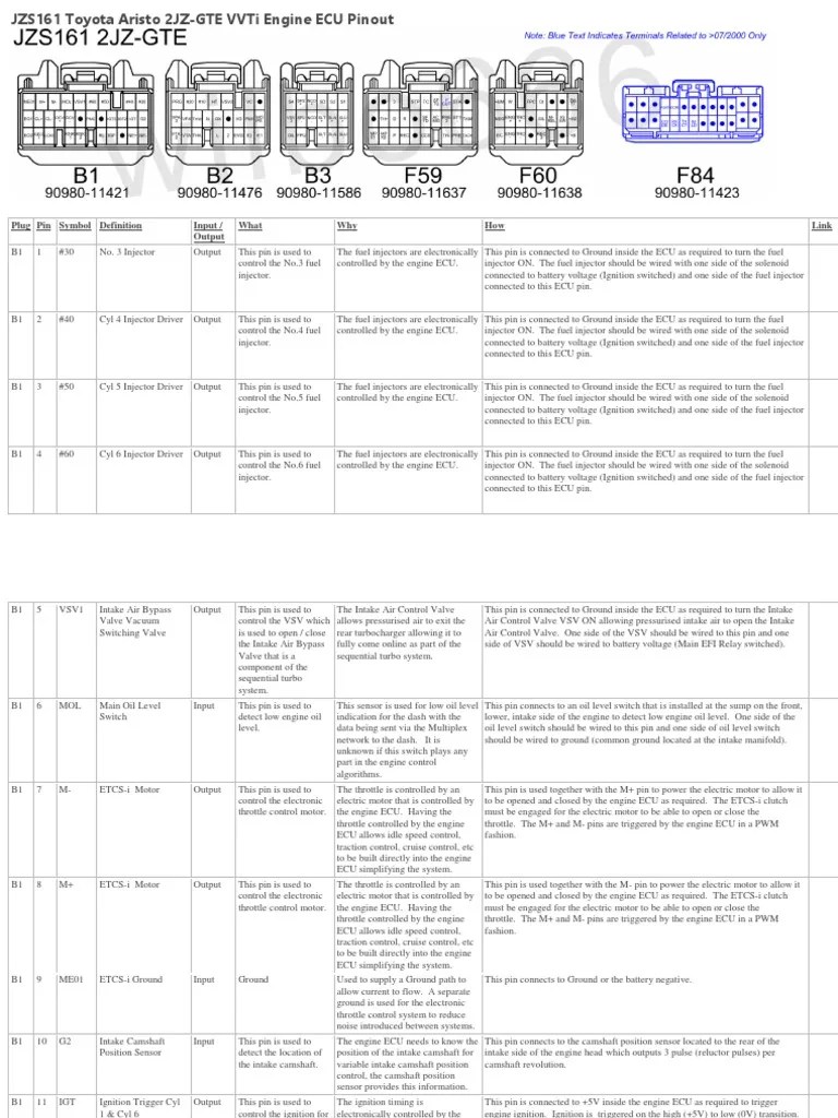 Aristo Diagram Toyota Wiring #2 Toyota, Diagram, Electrical