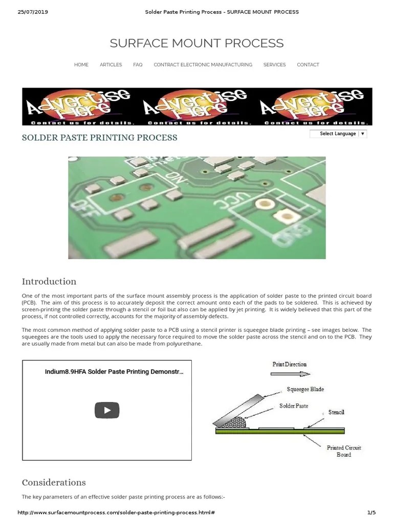 Solder Paste Printing Process Surface Mount Process PDF