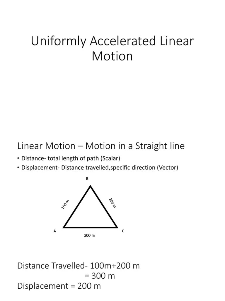 Uniformly Accelerated Linear Motion PDF
