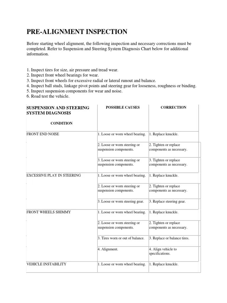 PreAlignment Inspection Suspension and Steering System Diagnosis