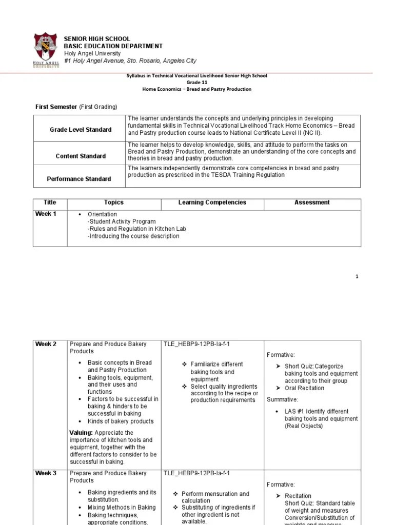 Syllabus Bread&Pastry PDF PDF Baking Cakes