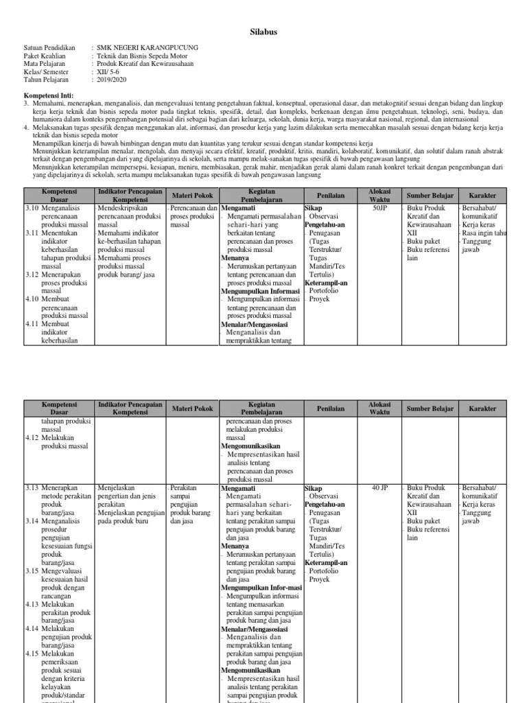 Materi Kewirausahaan Smk Kelas Xii Semester 1 Pdf Rismax