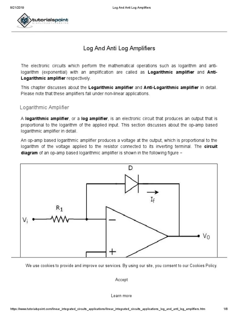 Log and Antilog Amplifiers PDF Operational Amplifier Amplifier
