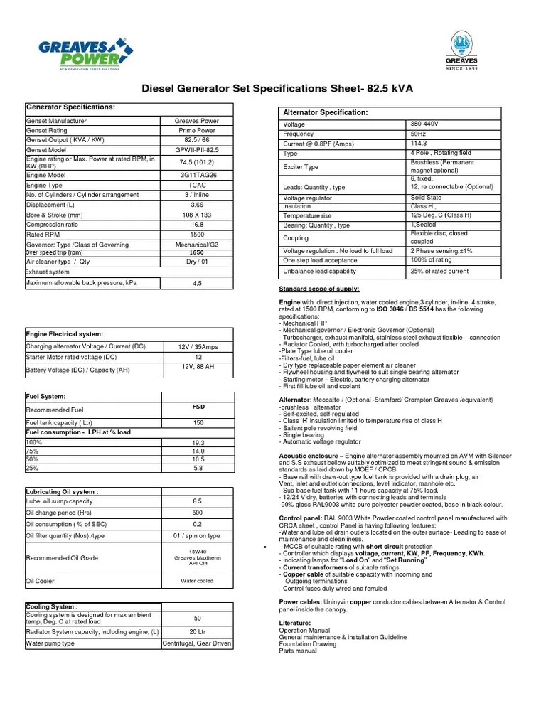 Diesel Generator Set Specifications Sheet82.5 kVA Diesel Engine Engines
