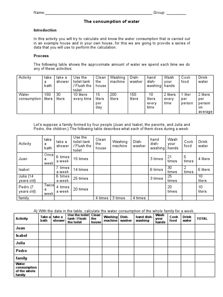 Water Consumption Analysis Calculating and Comparing the Weekly Water