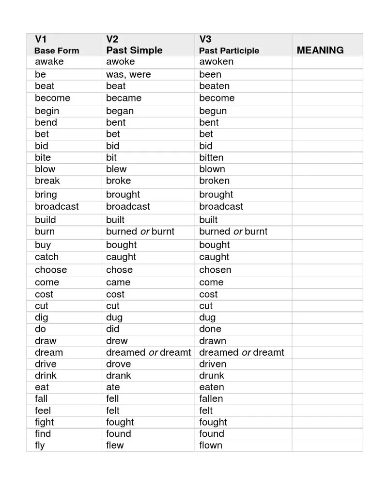 V1 V2 V3 Past Simple Meaning Base Form Past Participle PDF