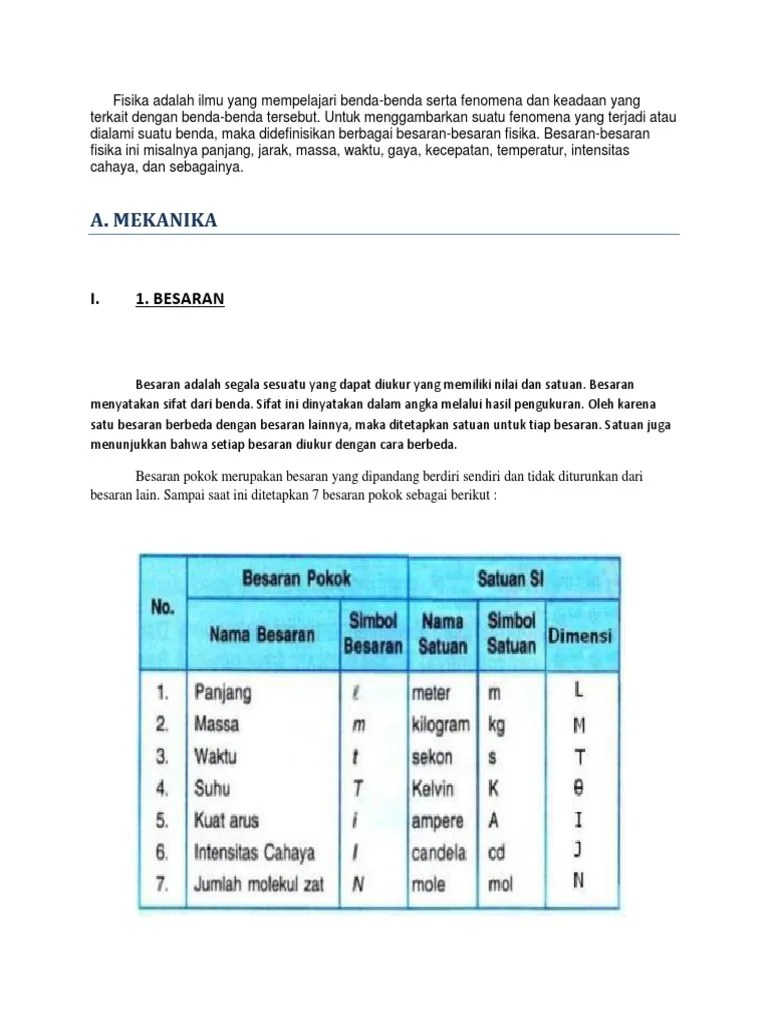 Mekanika Fisika Dasar 1 | PDF