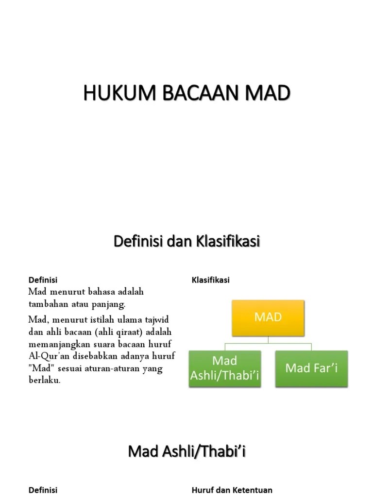 Bacaan Mad | PDF