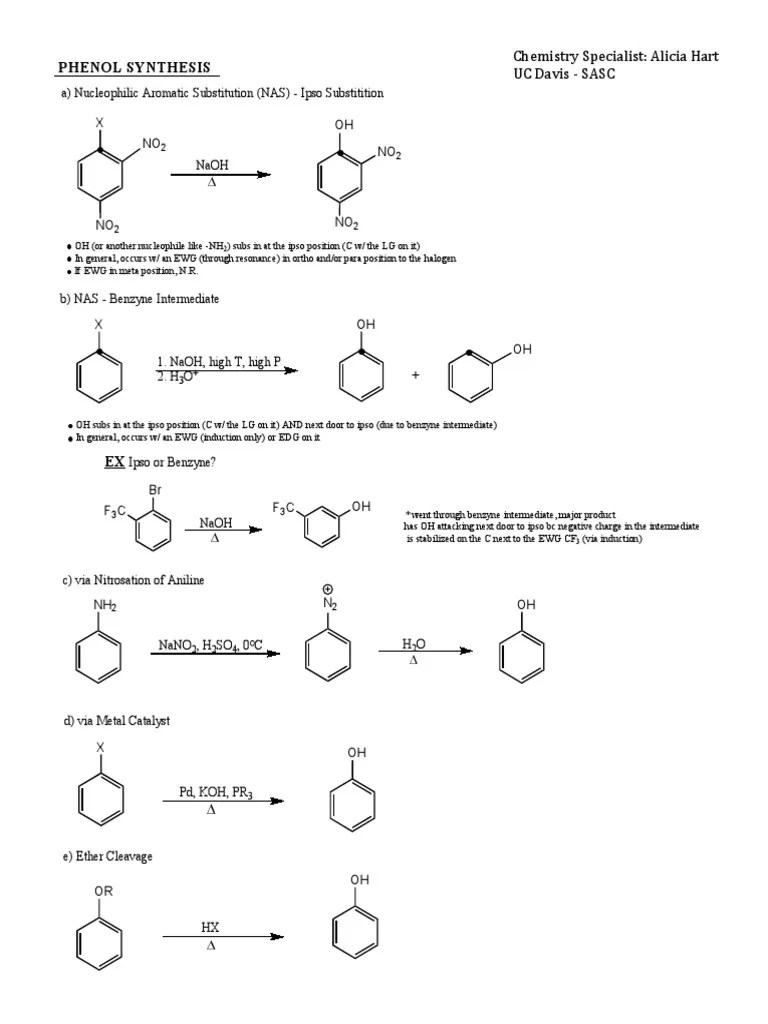 Phenol Synthesis Chemistry Specialist Alicia Hart UC Davis SASC