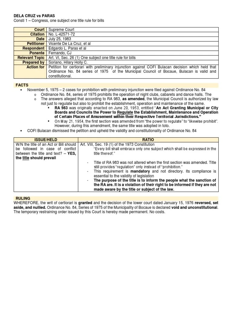 87 Dela Cruz Vs Paras (Consti Art. VI Sec 26 (1) ) PDF Writ Of