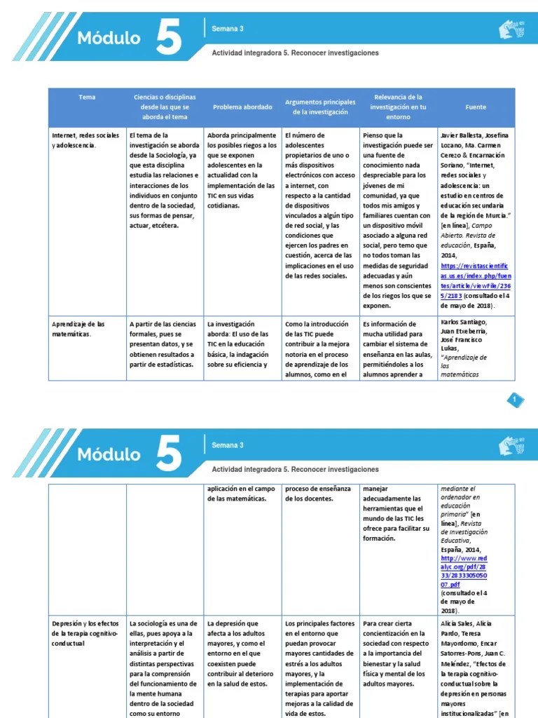 Tema Ciencias o disciplinas desde las que se aborda el tema Problema