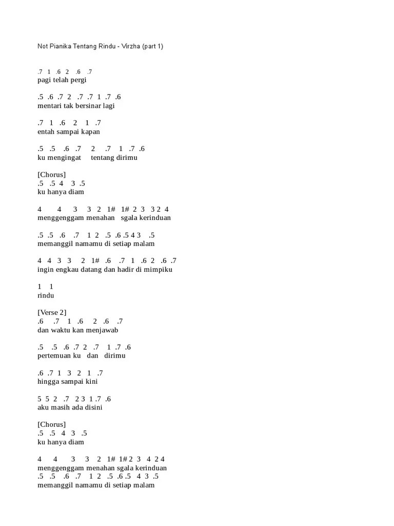 Chord Pagi Telah Pergi Mentari PAGI CUACA