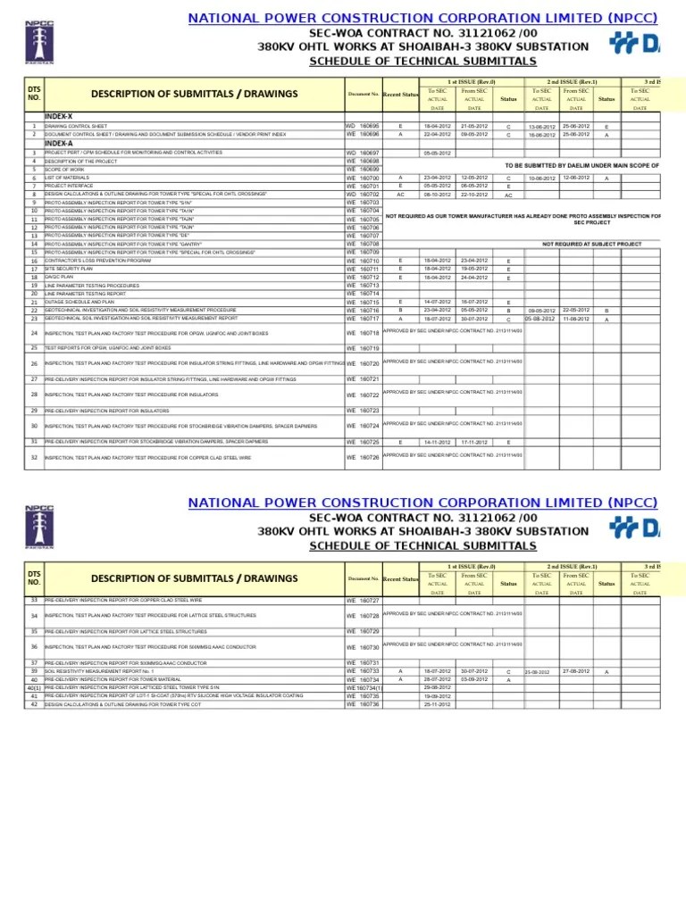 03Dts Status Delim PDF Electricity Electrical Engineering