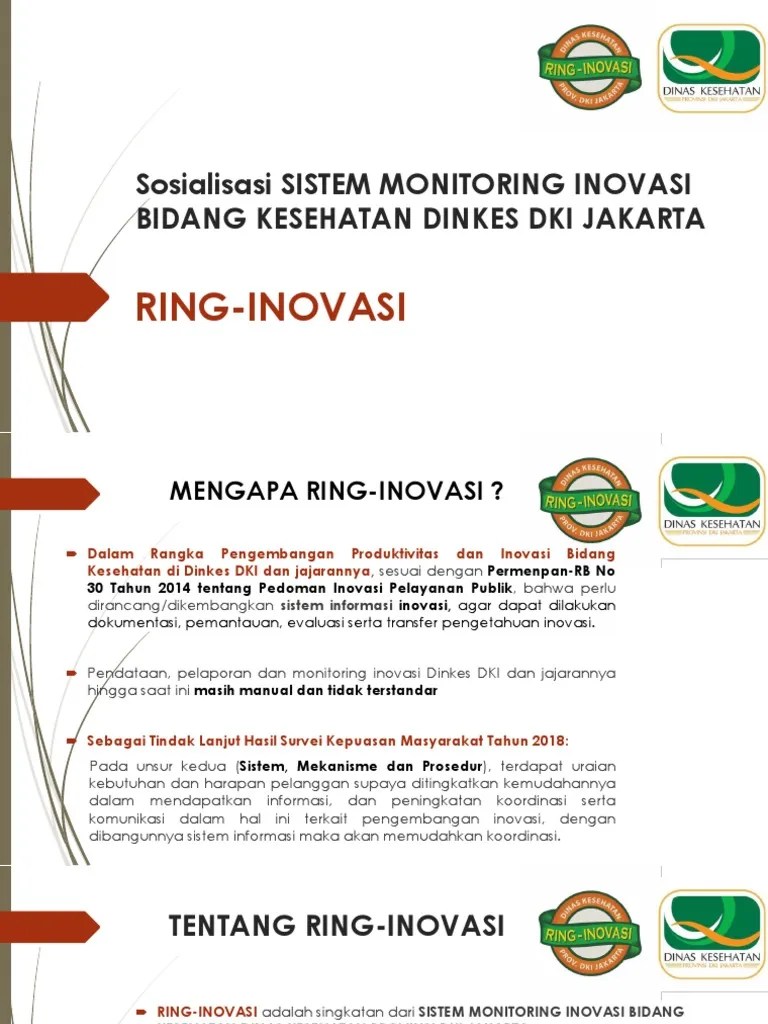 Ring Inovasi | PDF