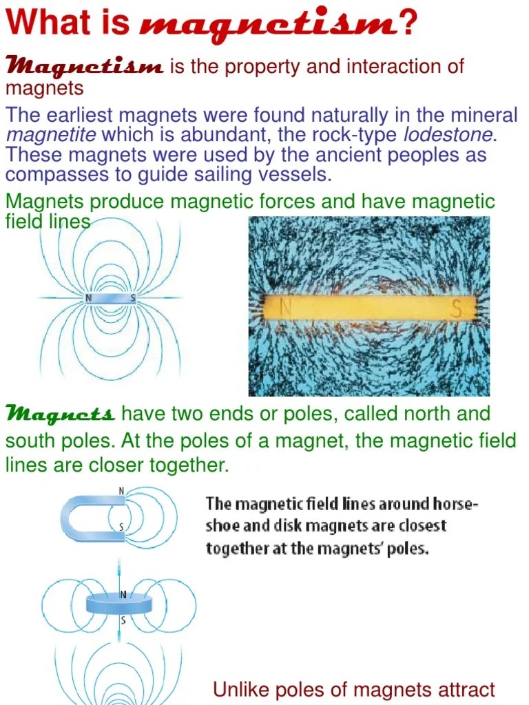 Is The Property and Interaction of PDF