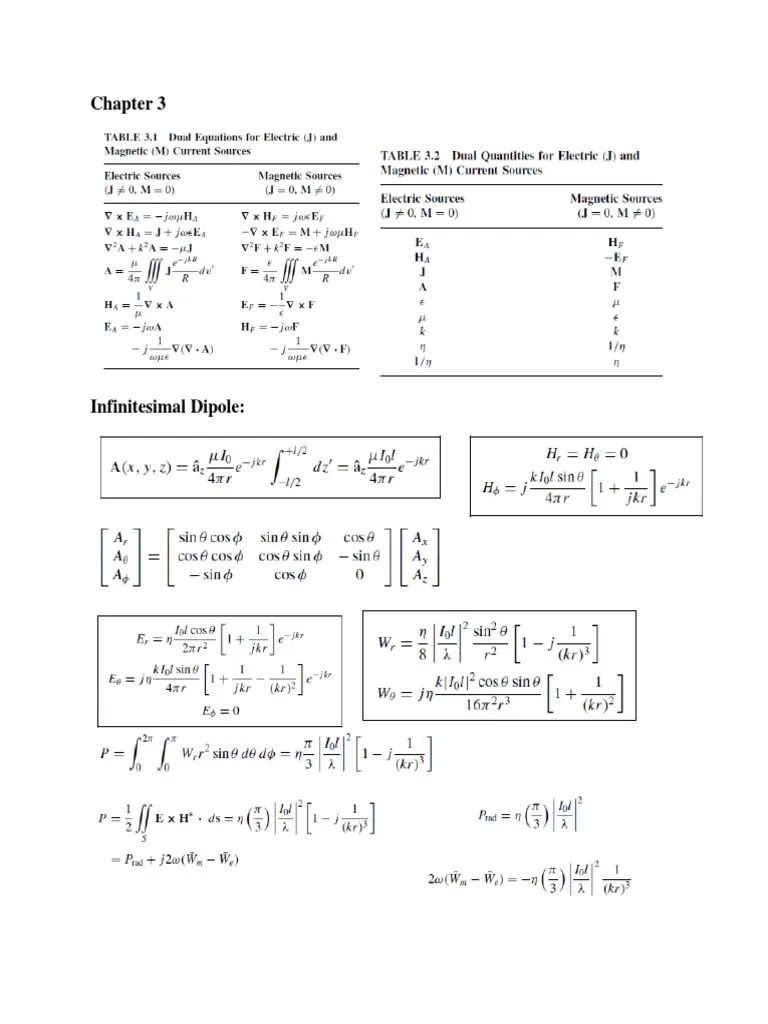 Formula Sheet Antenna PDF