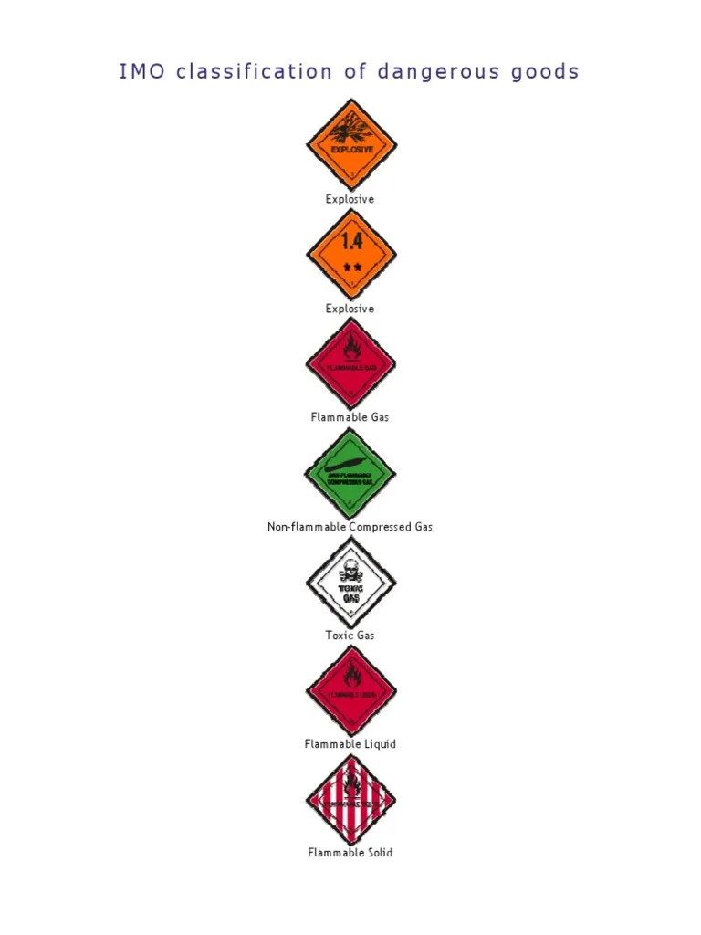 IMO Classification of Dangerous Goods PDF Dangerous Goods Explosion