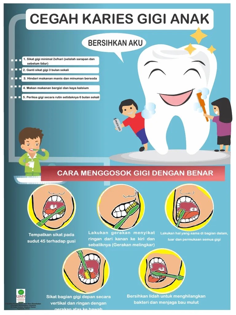 Poster Gosok Gigi | PDF