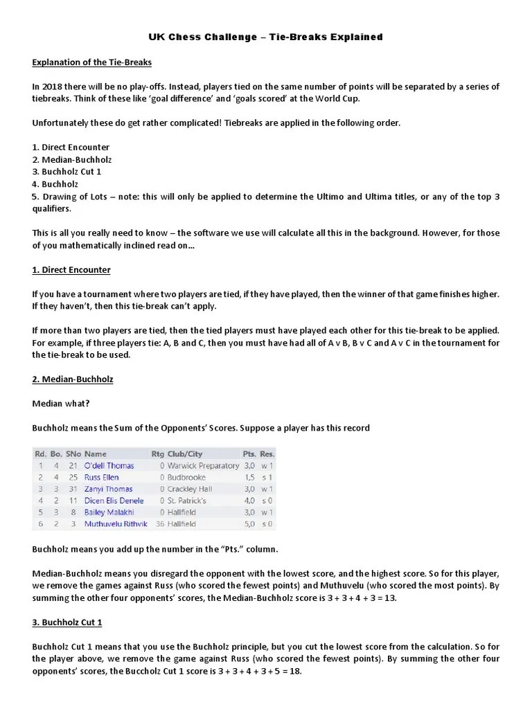 Understanding TieBreaks An InDepth Explanation of How TieBreaks are Calculated for the UK