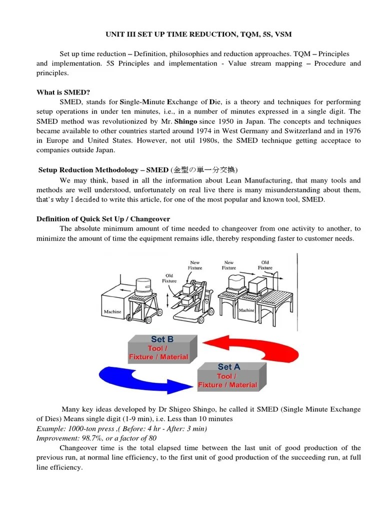 Unit III Set Up Time Reduction, TQM, 5s, VSM PDF Quality Management