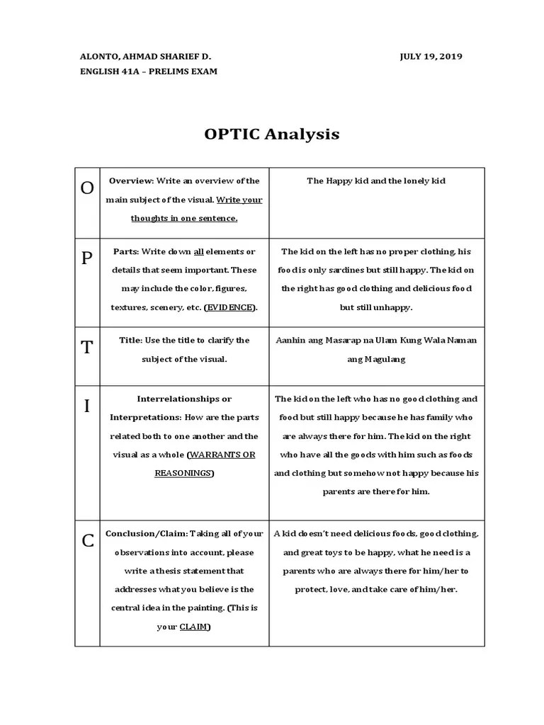 OPTICAnalysis.docx Psychological Concepts Psychology