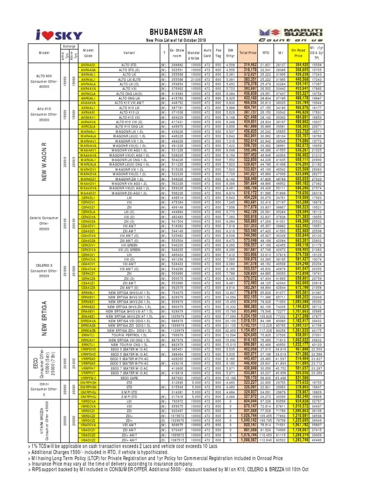 Dealer Price List Oct 2019 Business