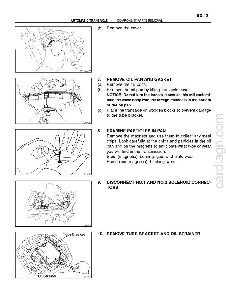 Automatic Transmission PDF