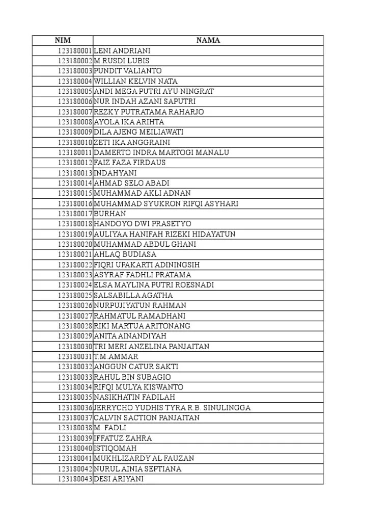 List of Student Names and ID Numbers PDF