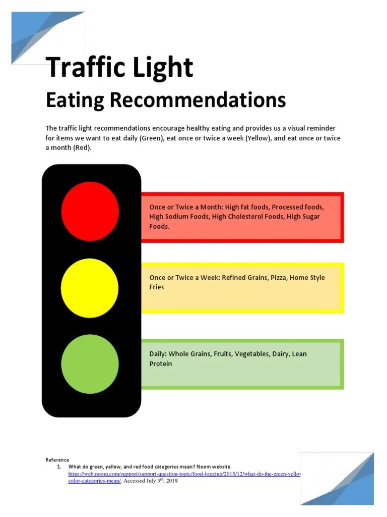 traffic light eating