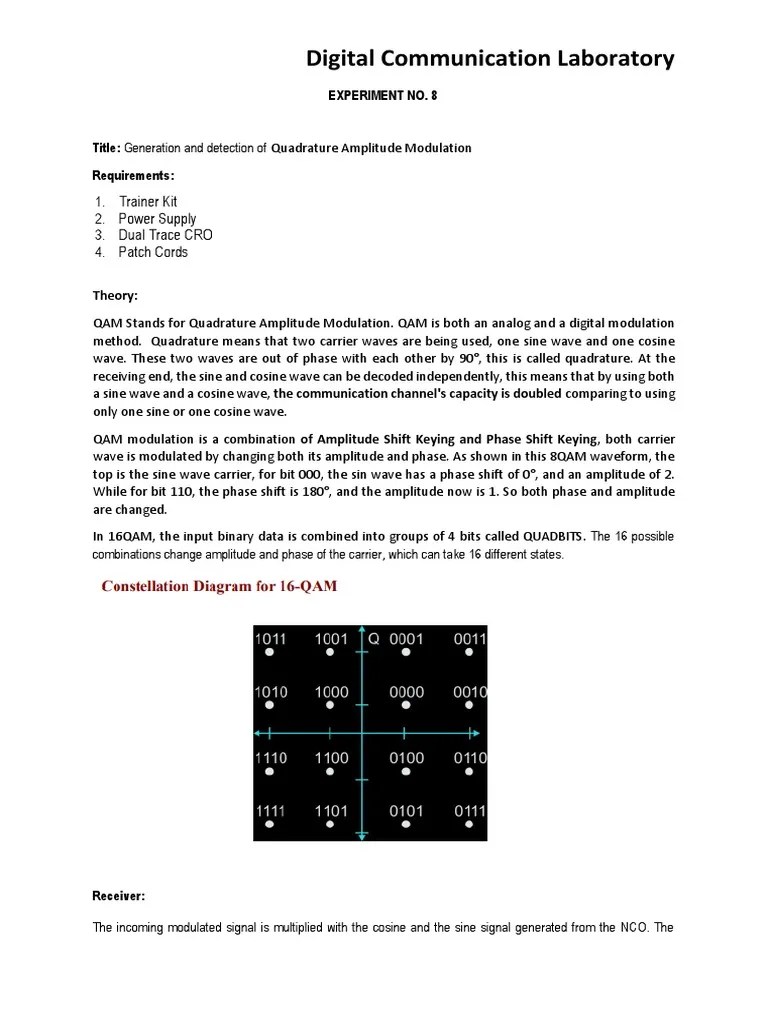 Digital Communication Laboratory Trainer Kit Power Supply Dual Trace