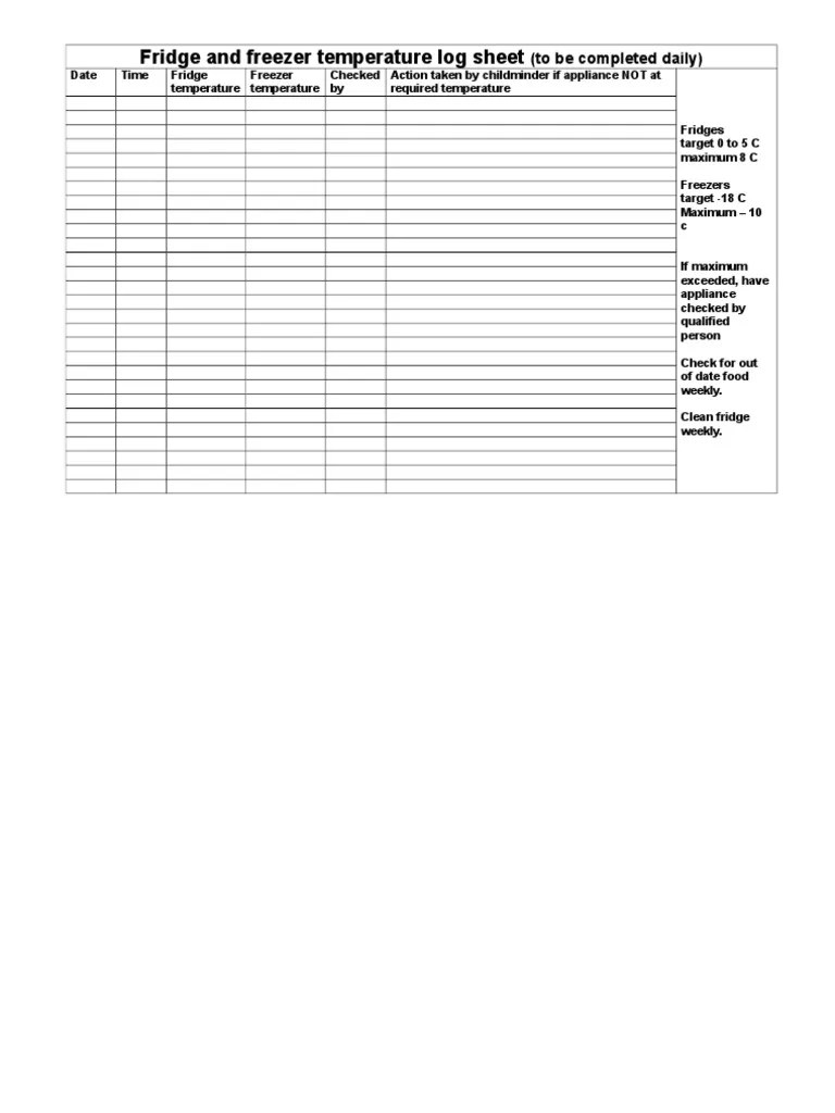 Fridge and Freezer Temperature Log Sheet PDF