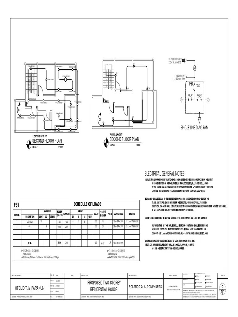 Schedule of Loads PB1 Electrical General Notes PDF Polyvinyl