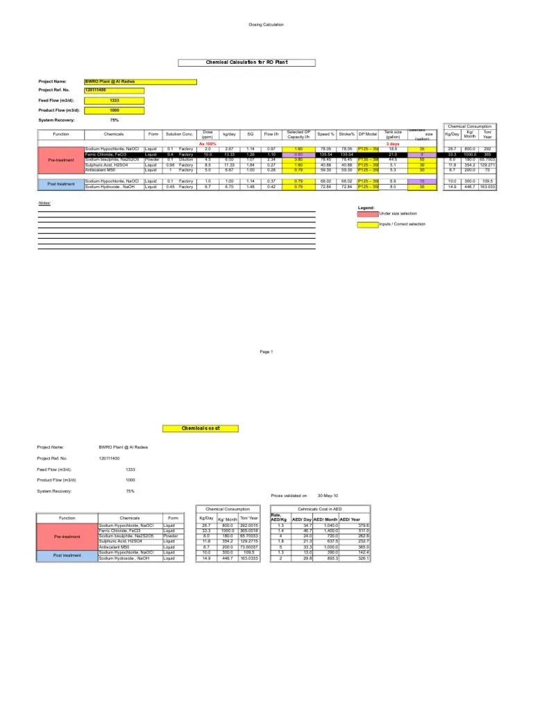 Dosing Calculation PDF Chemical Substances Chemical Compounds