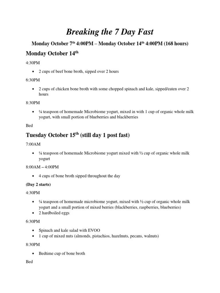 Breaking The 7 Day Fast PDF