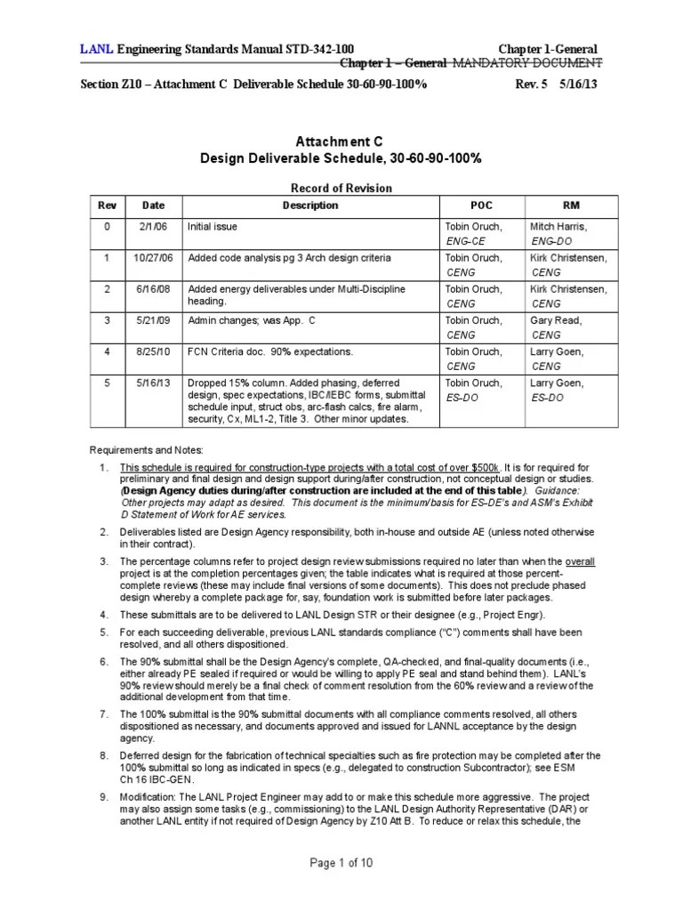 Fire Code PDF Fire Sprinkler System Hvac