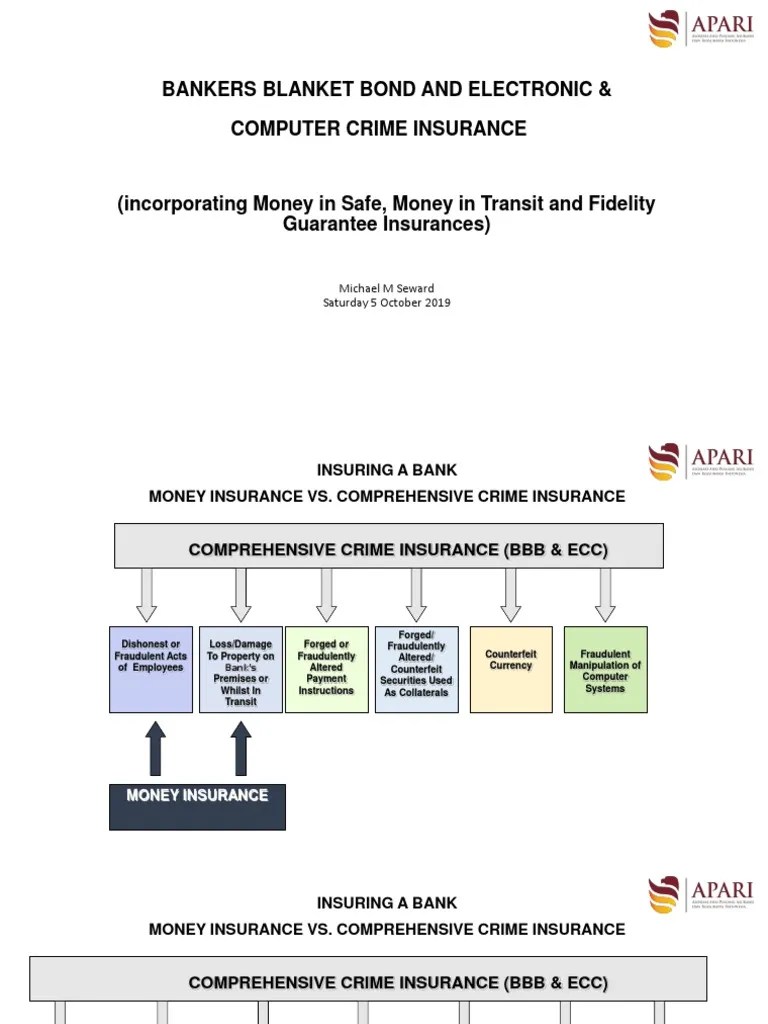 Bankers Blanket Bond and Electronic & Computer Crime Insurance PDF