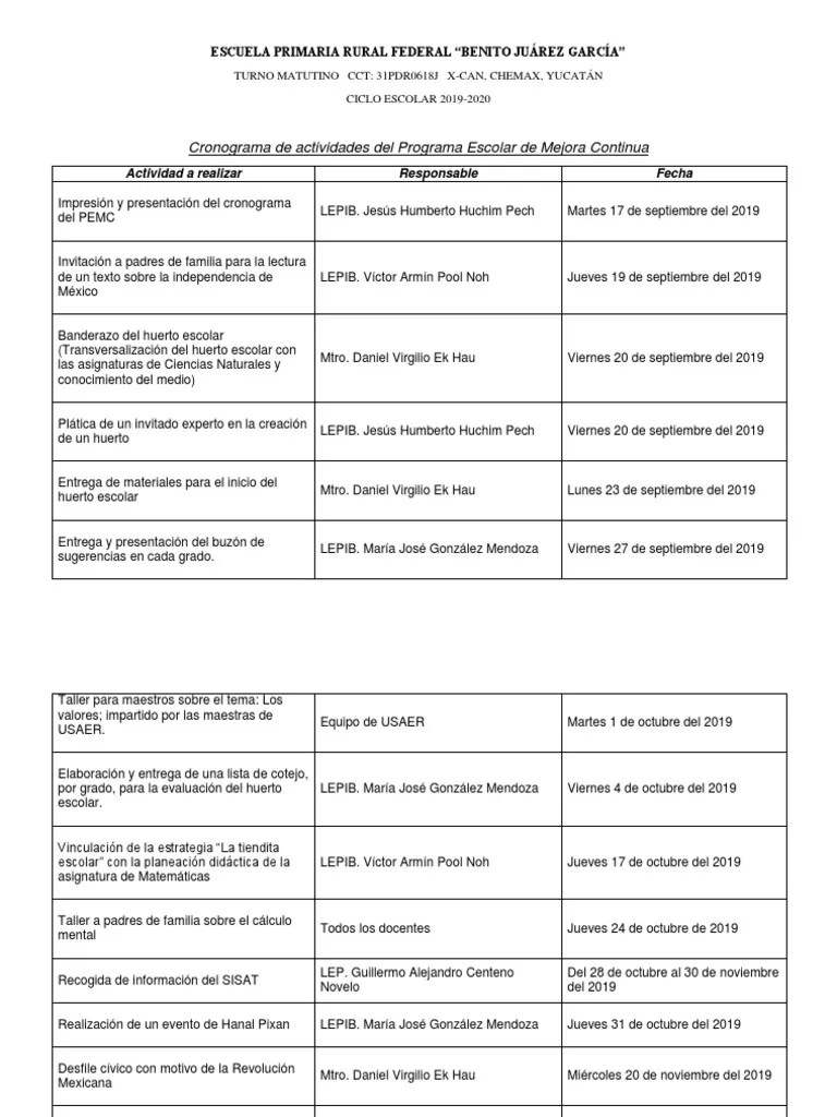 cronograma de actividades del PEMC.docx