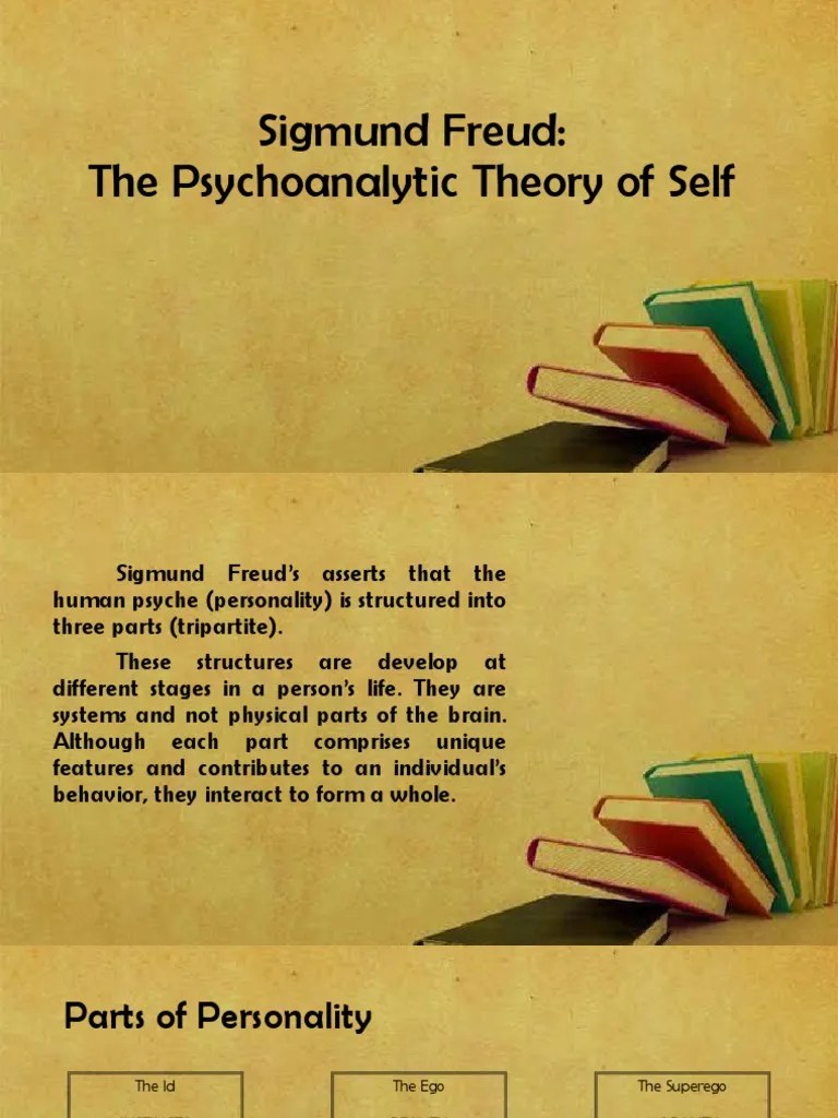 Sigmund Freuds Theory of Self Development PDF Defence Mechanisms Id
