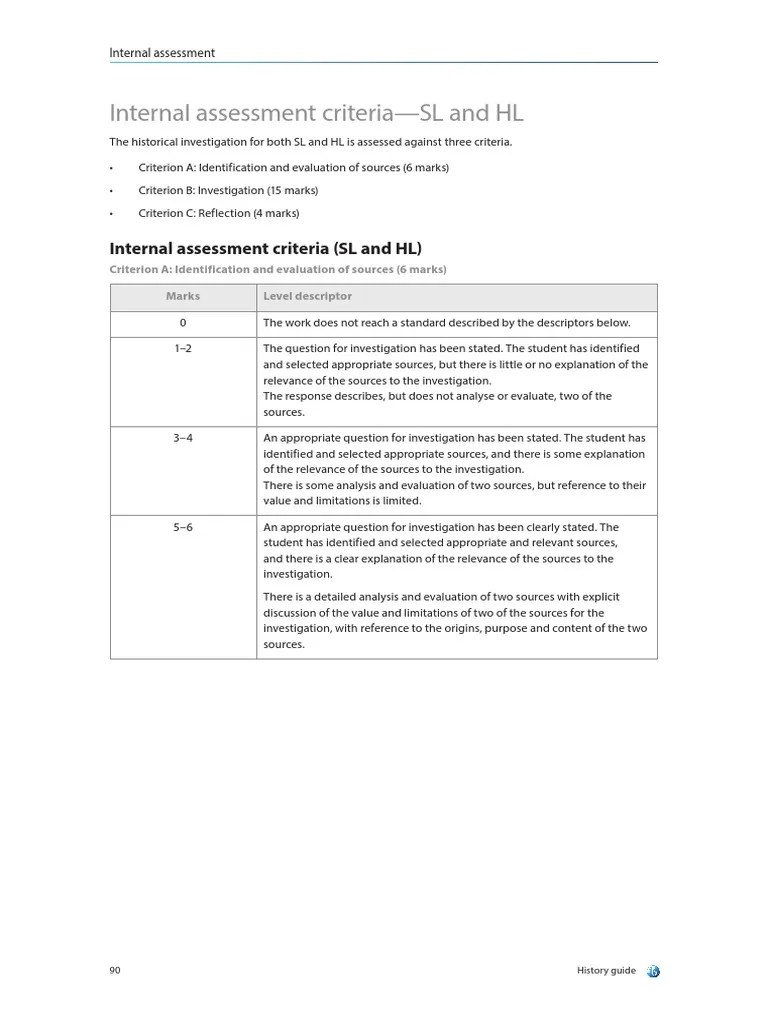History IA Marking Criteria IB DP Critical Thinking Evaluation